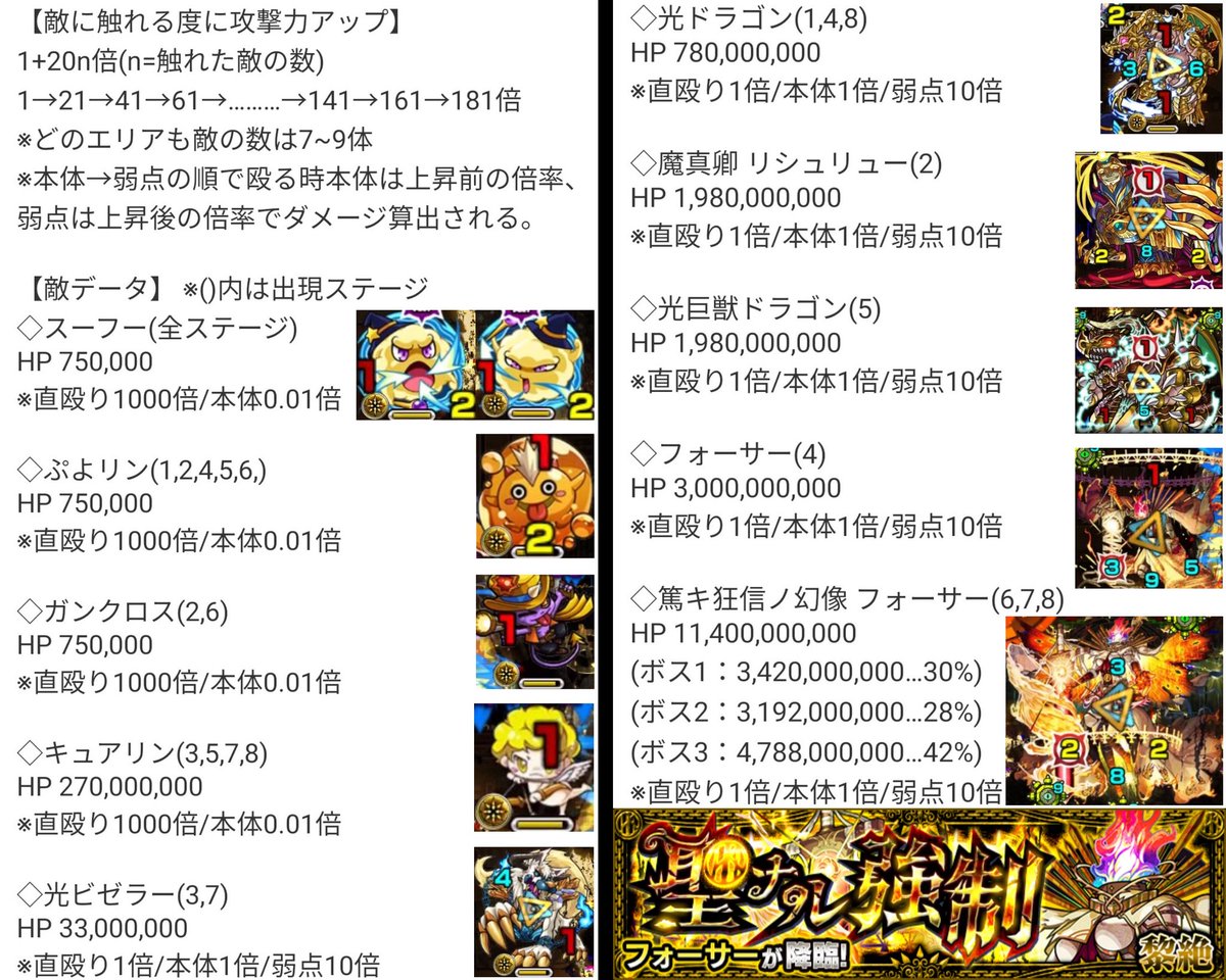 攻撃力 P5X】橙啓示厳選の確率を計算してみた【アタッカー】｜TTT