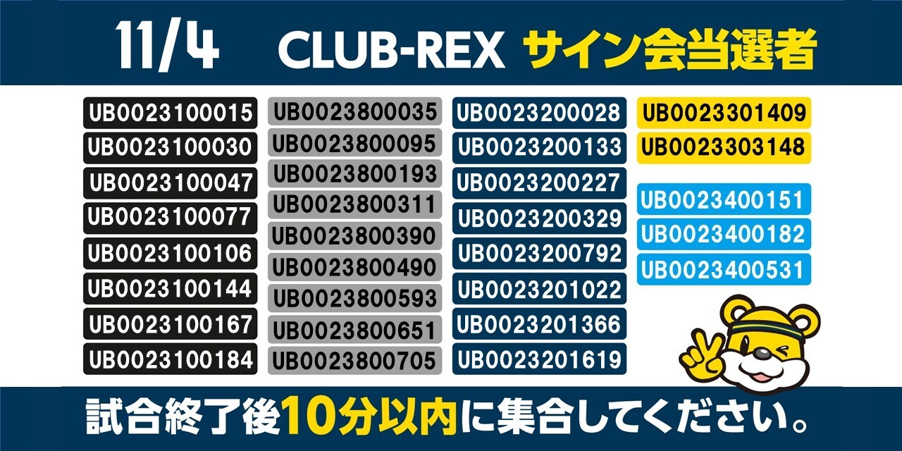 SC 宇都宮ブレックス カーサイン 3/26(土)発売】新グッズのお知らせ | 宇都宮ブレックス