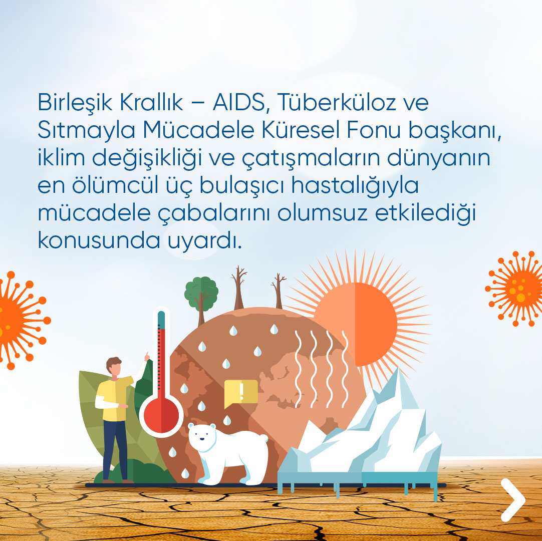 İklim değişikliği ve savaşlar bulaşıcı hastalıklarla mücadeleyi zorlaştırıyor. Araştırmacılar AIDS, Tüberküloz ve Sıtma gibi hastalıkların tedavisi için belirledikleri 2030 yılı hedeflerine ulaşmalarının zor olacağını belirtti.

Haberin devamı postumuzda 👇 

#CenturionPharma