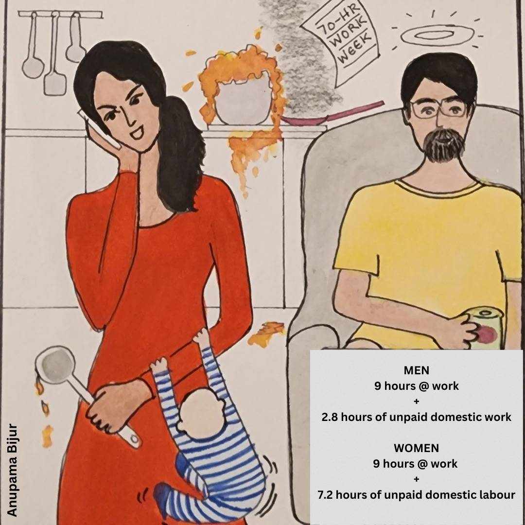 NWM_India's tweet photo. InkSights by @anupamabijur: The 70-hour work week conversation needs a gendered perspective. Indian women already spend 7.2 hours per day on unpaid domestic work (compared to 2.8 hours by Indian men), according to research by IIMA Prof Namrata Chindarkar based on NSSO data. (1/3) https://t.co/xqU3TsdDMO