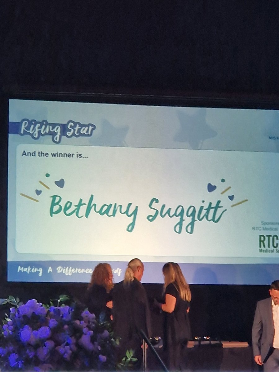 research@stockportnhs (@researchstockp1) on Twitter photo Fantastic night <a href="/StockportNHS/">Stockport NHS FT</a> #MADE23 awards last night celebrating ๐พ our Beth winning rising star ๐ and we were runners up for clinical team of the year...very proud ๐ we are still the A team and simply the best!!! #researchmatters Fantastic night <a href="/StockportNHS/">Stockport NHS FT</a> #MADE23 awards last night celebrating ๐พ our Beth winning rising star ๐ and we were runners up for clinical team of the year...very proud ๐ we are still the A team and simply the best!!! #researchmatters