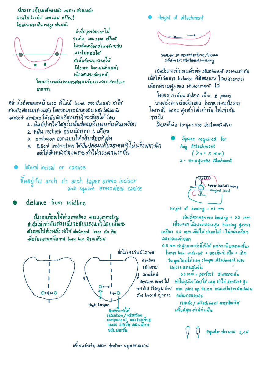 fonkansiri's tweet photo. ต่อเนื่องของ implant retained overdenture e-learning  อันนี้เป็น part อ.วรพงษ์ค่า ได้ไปฝึกงาน pick up กับคุณหมอที่สรรพสิทธิ เลยเห็นภาพขึ้น เลยเขียนเพิ่มไว้ในเลคเชอร์ด้วย หากขาดตกบกพร่องตรง���หนขออภัยน้าค่า #ADResiDent4 https://t.co/y1fEzIVG1x
