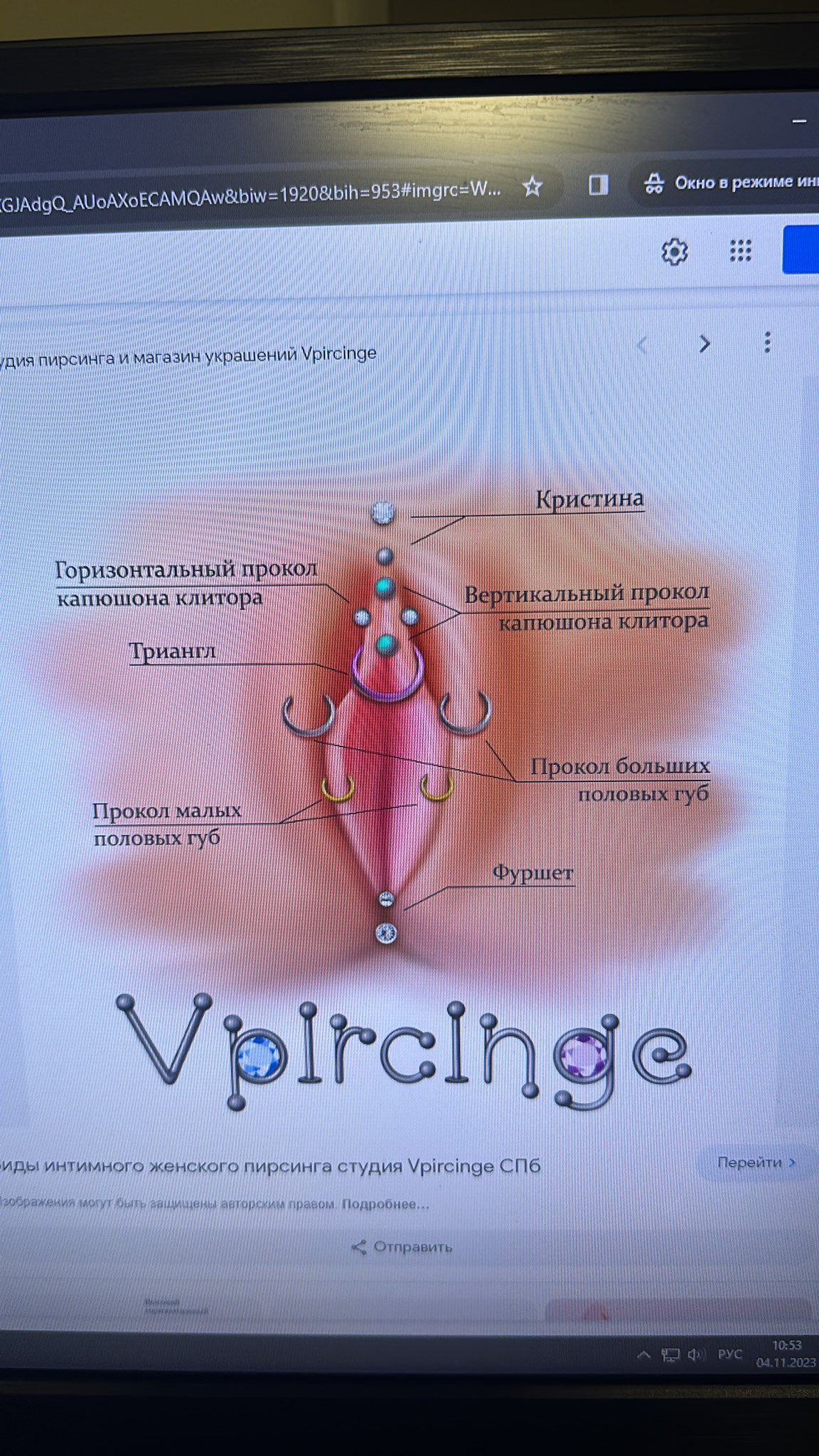 пирсинг клитора 
