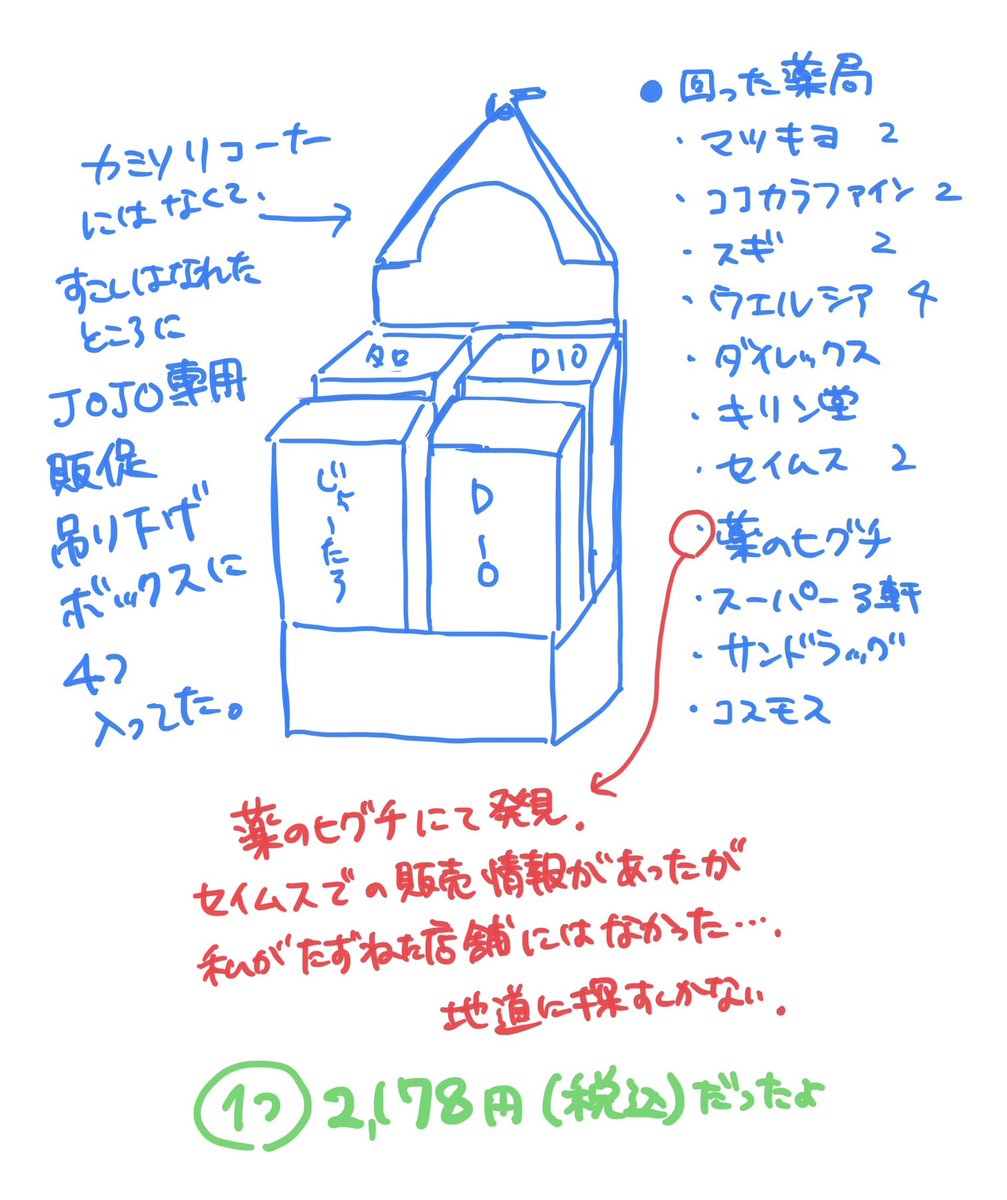 薬のヒク¨チで発見‼︎(執念)
パッケージもアクスタも良くて、特にタロさんパッケージにテンションが上がる✨ 