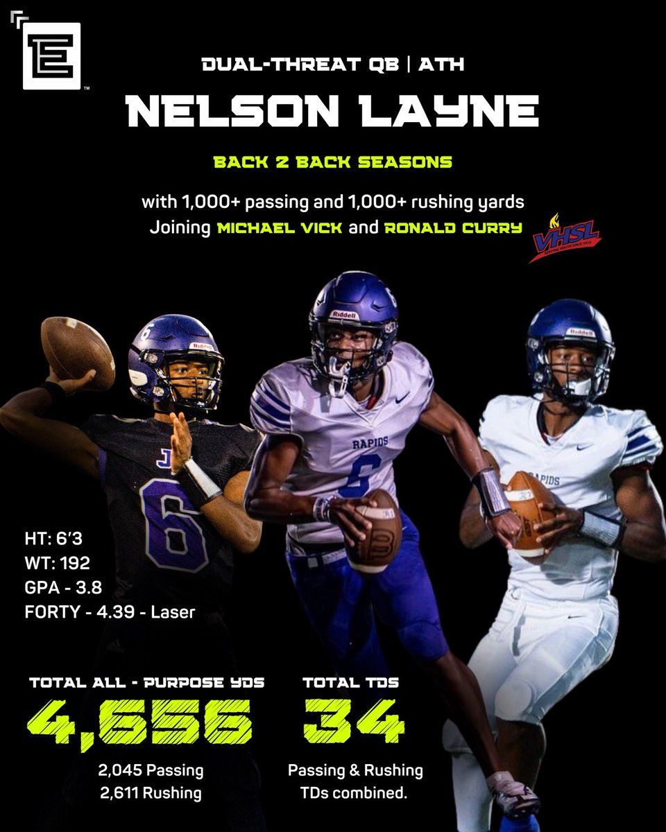 NelsonLayne_'s tweet photo. I gave this season and team everything I had. Did every rep full speed. I’m grateful for the privilege to play this game!! #Dual #threat #QB #ath https://t.co/FphlxwhNms