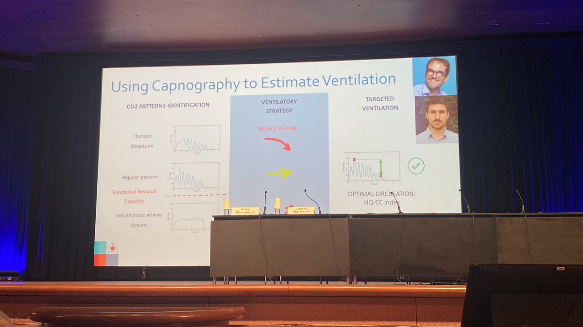 @ERC_resus 🫁 Ventilation strategies during #CPR, the forgotten priority! Think about it, do you think our ventilation practices during #reuscitation are ideal? 🎁 How do you know?🧐 #RESUS23 @ERC_resus