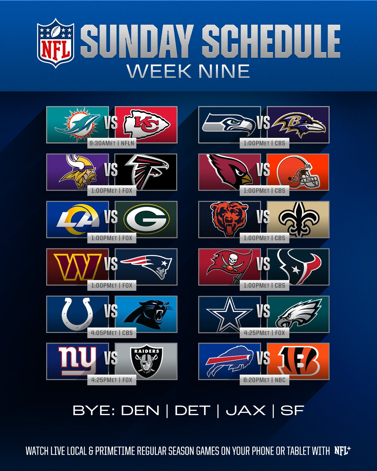 Nfl games this sale sunday
