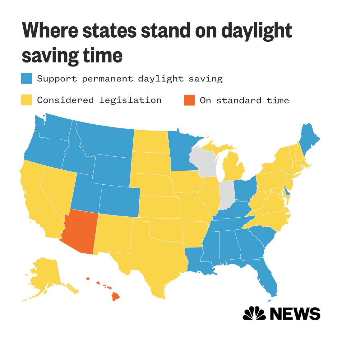 Making daylight saving time permanent: Where all 50 states stand