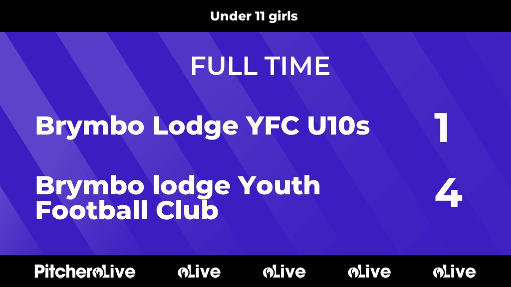 FULL TIME: Brymbo Lodge YFC U10s 1 - 4 Brymbo lodge Youth Football Club
#BRYBRY #Pitchero
brymbolodgeyouthfootballclub.co.uk/teams/274309/m…