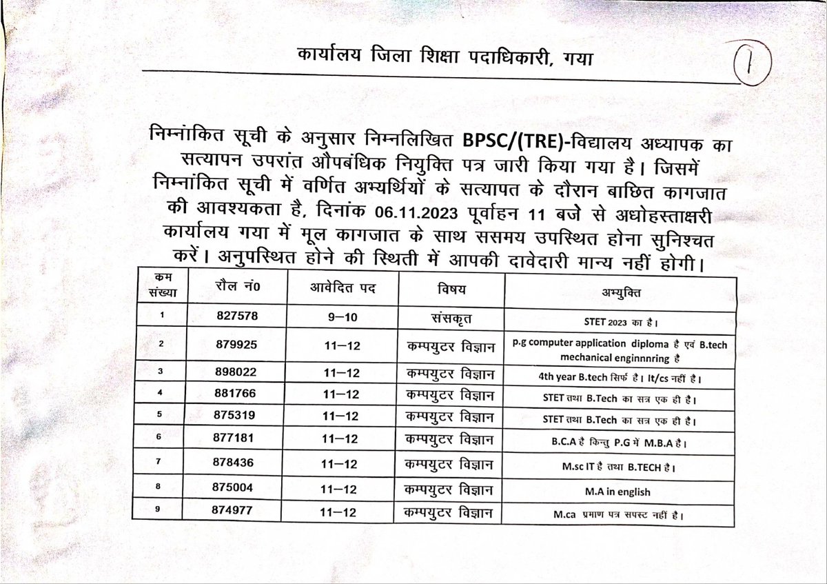 BiharCSedu's tweet photo. गया शिक्षा विभाग द्वारा कम्प्यूटर विषय में 20 अभ्यर्थियों के प्रमाणपत्र सत्यापन में गडबडी पाई गई।
#BPSC_TRE_RESULT_SCAM https://t.co/mBL6wAGK8U