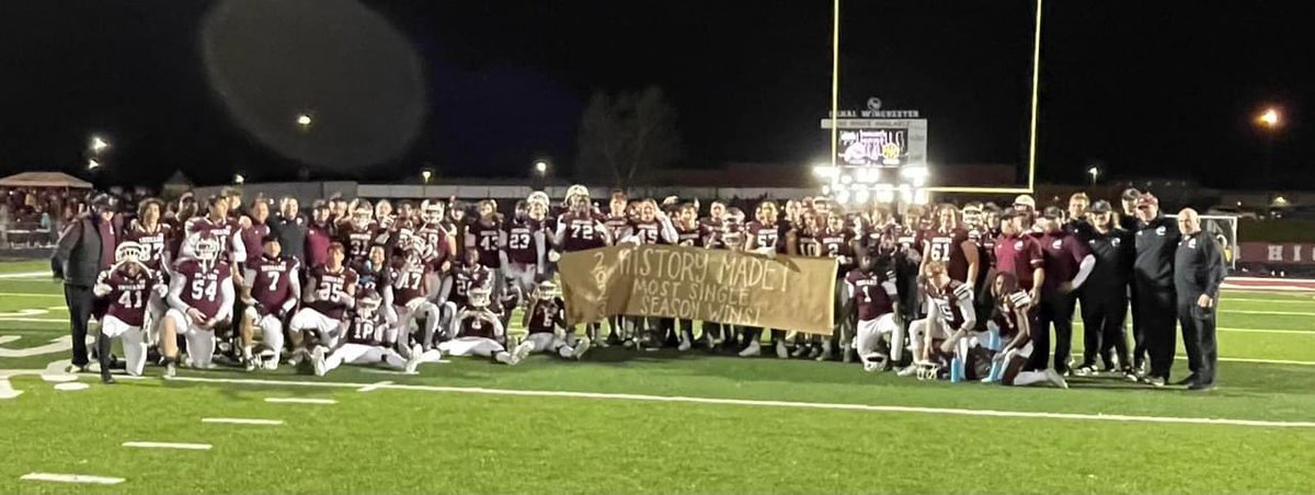 Canal Winchester Football tweet media