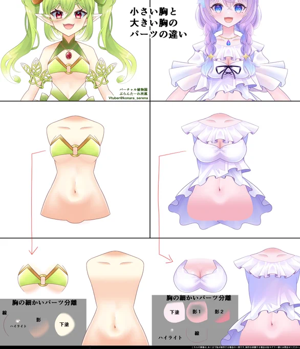 胸のパーツ分け比較。
貧乳は貧乳、巨乳は巨乳の良さがあるんですが、
胸が小さくても揺らせるように胸パーツは分けています。
胸が大きい場合は影の数が増えます。
#Live2D依頼 #イラスト依頼 #live2dtutorial #Live2D 