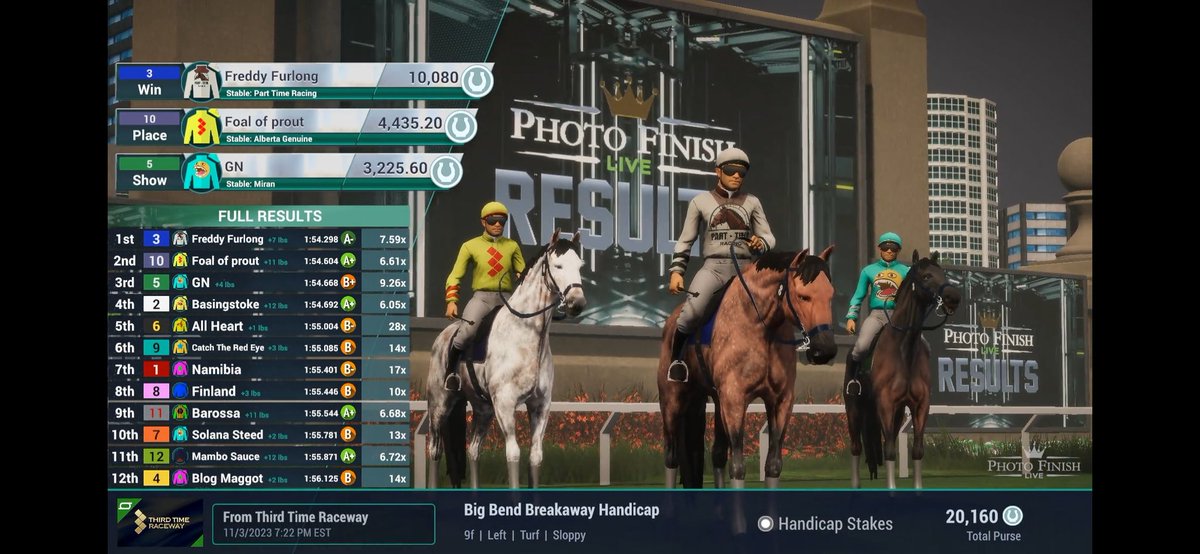 Part Time Racing tweet media