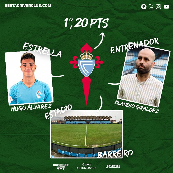   2023-2024 | 11º Jornada |  Sestao River Club 1  -  0 Celta B  - F-F2wkAXwAEHPEY?format=jpg&name=small