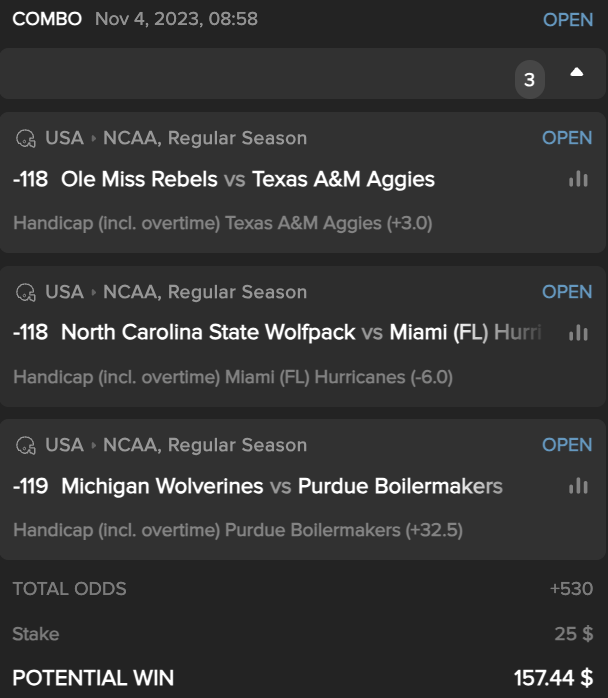 DrToonces's tweet photo. This Saturday is gonna be a big #ParlaySaturday! Who's got their #WinningTicket? Share your #CFBPickEm, #TailgateBets, and #SaturdayParlays. Don't forget those risky #LongshotParlay and #BetTheHouse bets for the chance at a big #PaydayParlay! Join all the #CFBettors on @BetBIG_gg https://t.co/artWKemjNd