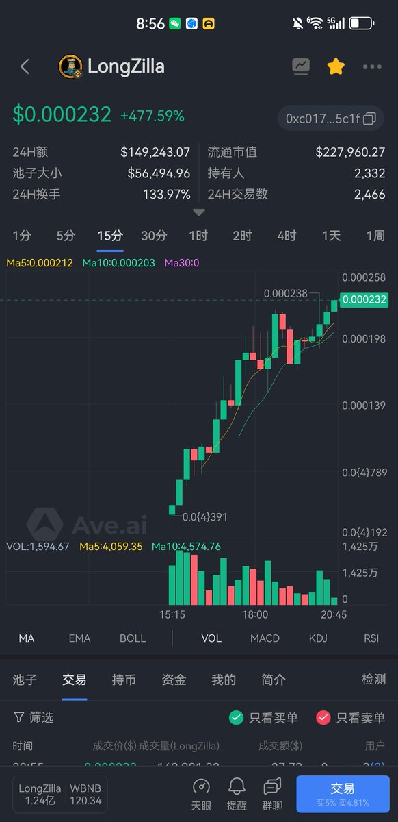 Dy_Zilla's tweet photo. We announced our project a long time ago. Today's launch has been setting new records. Are you in our car? Let's go to the moon together. https://t.co/5M5LavOb75
