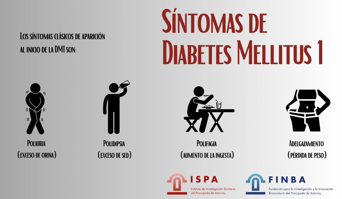 ¿Cómo podemos reducir el riesgo de CAD?

⏩Reconocimiento precoz de síntomas

👩‍🎓 Educación en salud🧑‍🎓
¡Aquí tienes nuestra infografía!

🔗Más info en el link
sanidad.gob.es/biblioPublic/p…