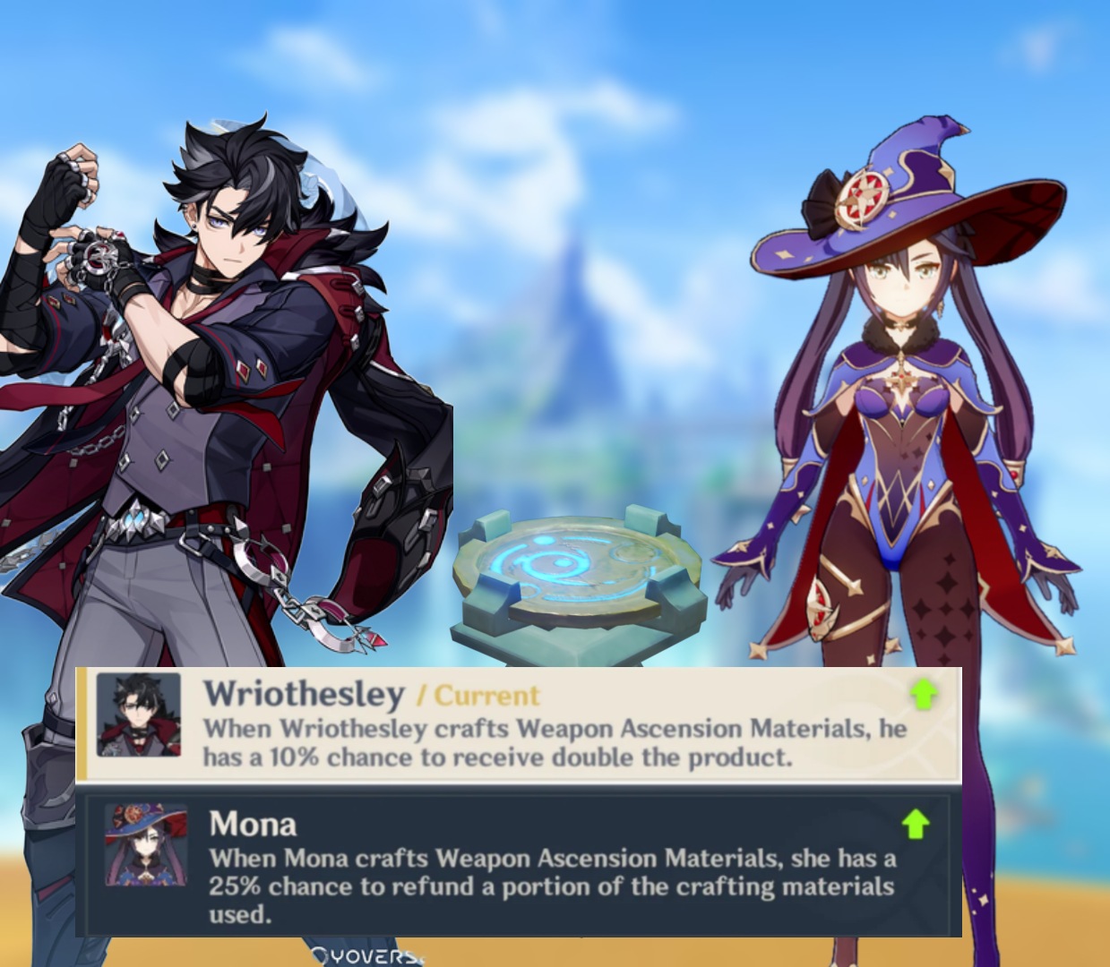 Teyvat Tabloid ⚡ LORE &amp; MEMES ⚡ on X: &ldquo;What type of person are 