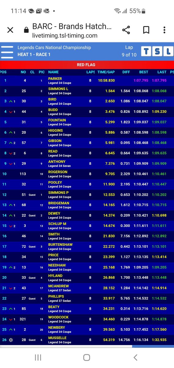 Mickel Motorsport Limited tweet media