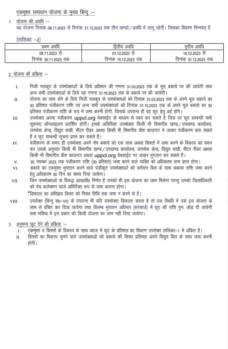 A K Sharma tweet media