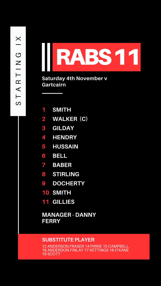 Kirkintilloch Rob Roy FC tweet media