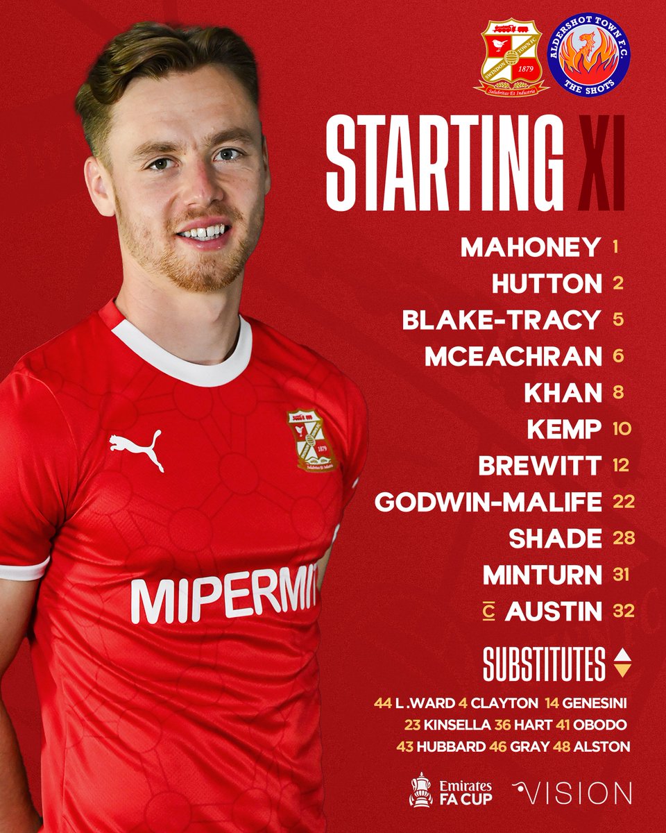 🪄 Dan Kemp starts 🧱 Tom Brewitt returns ⭐️ McEachran and Khan partnership 📋Your #STFC team to face Aldershot Town this afternoon: