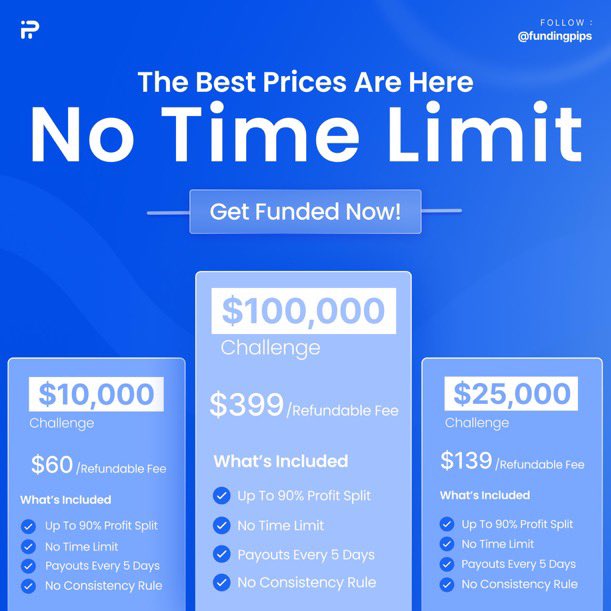 speedouFx's tweet photo. 🎉 Monthly Giveaway alert 🎉

I am giving away 5× $5k Fundingpips accounts to 5 lucky winners.

To qualify 👇

1- must be following @fundingpips @Khldfx @speedouFx @lailayanCMO 
2- copy the flyer under this tweet post in any prop firm or forex group and drop a screenshot
3- Rt and tag 3 friends.

Ends in 72 hours.
