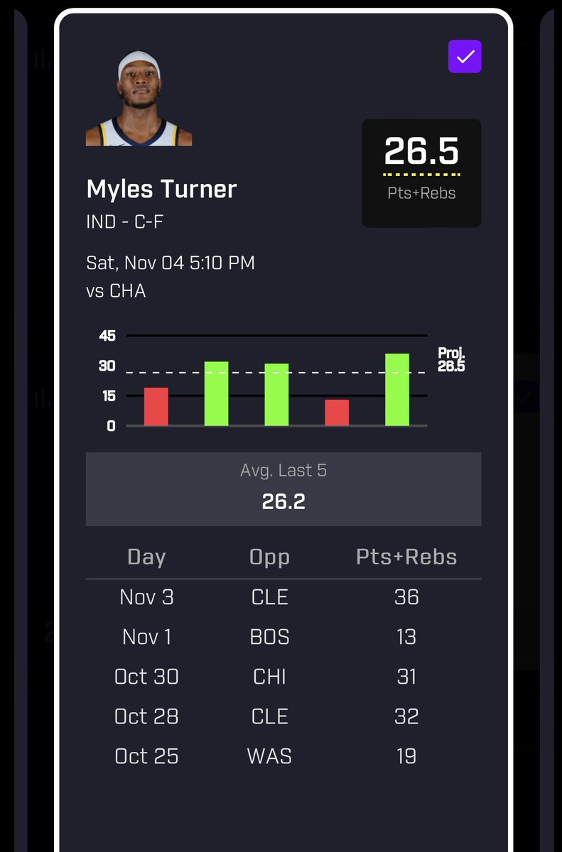 ProPcks's tweet image. Value Prop 🤝🏾
Myles Turner (over 26.5 P+R)
#PrizePicks | #PrizePicksNFL | #GamblingX | #NFL   #PropBets | #NFLTwitter   | #PlayerProps | #DFS
