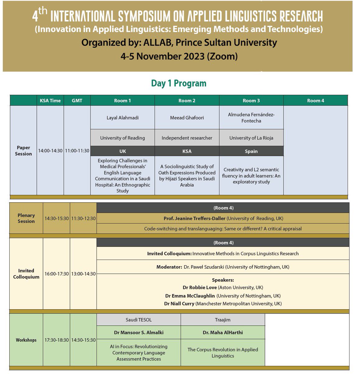 Our board member Dr Mansoor Almalki <a href="/msamalki/">أ.د. منصور بن سعيد المالكي</a>  is giving a talk at the 4th International Symposium on Applied Linguistics  Research organized by @ALLAB_PSU at 5.30 PM today. Link to attend tinyurl.com/ALR2023Day1Roo…