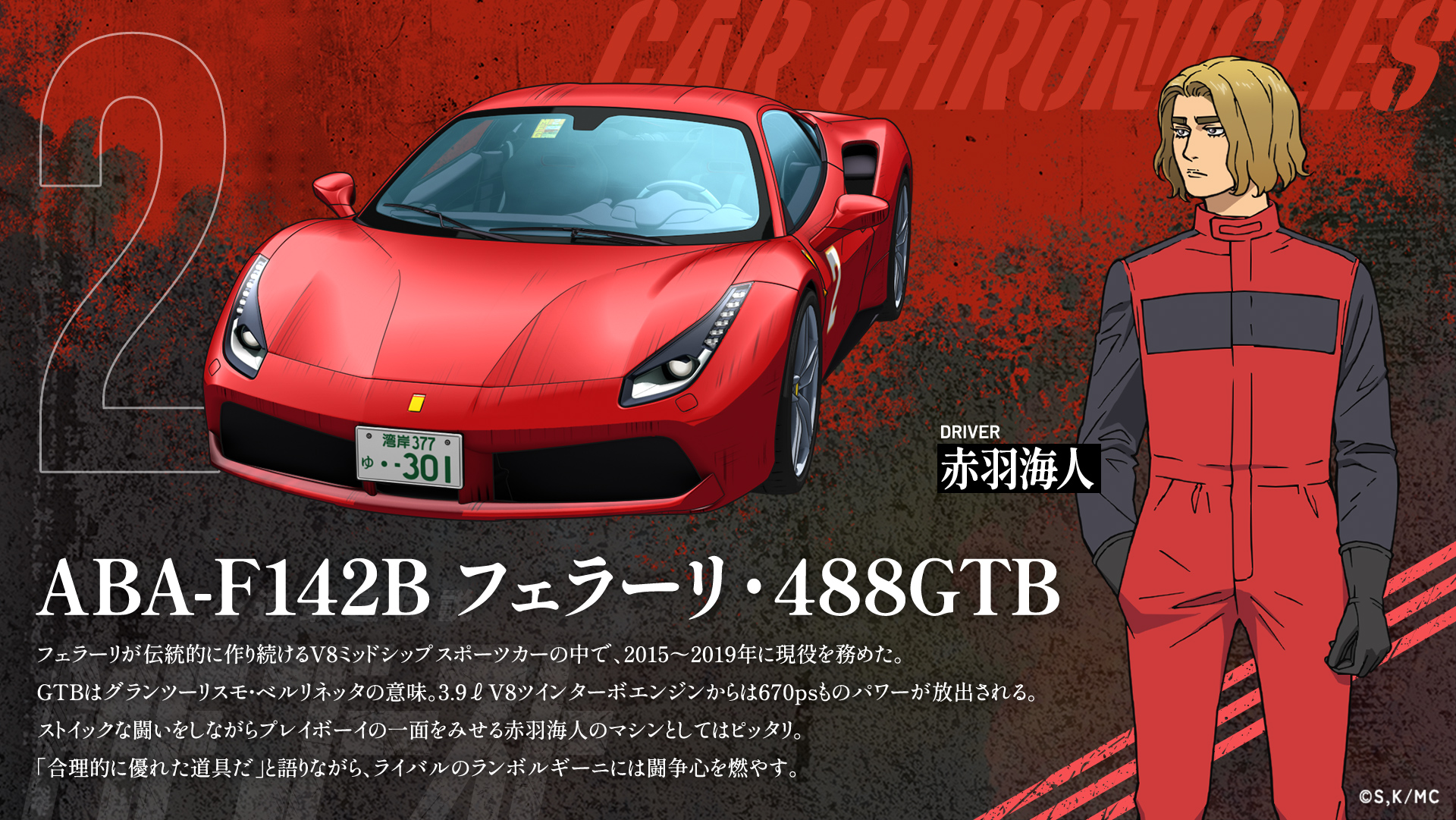 MFゴースト MF Ghost × Initial D × GR86 | Toyota Commercial | #MF