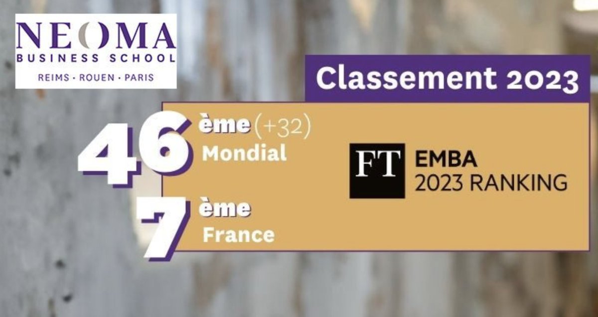 NEOMAbs's tweet image. Retour sur le très bon classement de #NEOMAbs (46e rang mondial) dans le palmarès du @‌FinancialTimes sur les Executive MBA dans @‌Normandinamik

ow.ly/f99u50Q3Woh