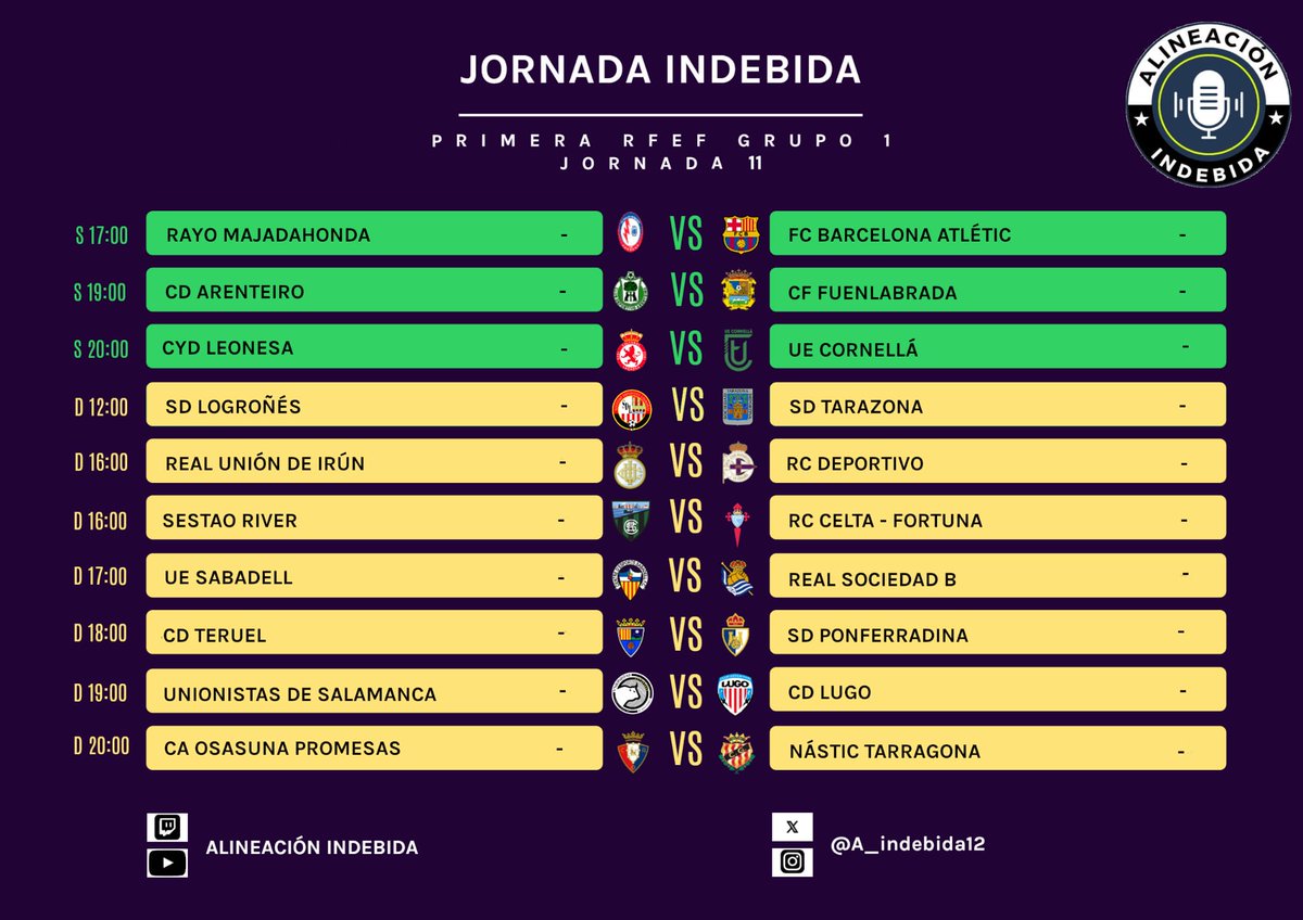 Primera RFEF AI tweet media