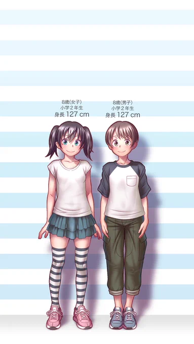 成長記録(1/2)