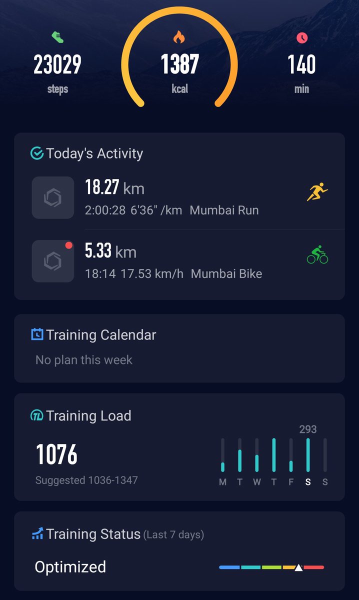 sandeepvarma15's tweet photo. It's working Saturday, so instead of 3 hrs' plus run, had to settle for a 2 hrs run this morning.

Morning weather is becoming better in Mumbai.

#runescape #Run4GoodHealth #healthiswealth https://t.co/pqOI44XqIm