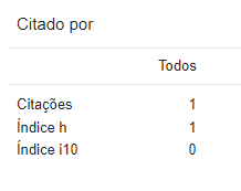 é oficial, tenho índice h