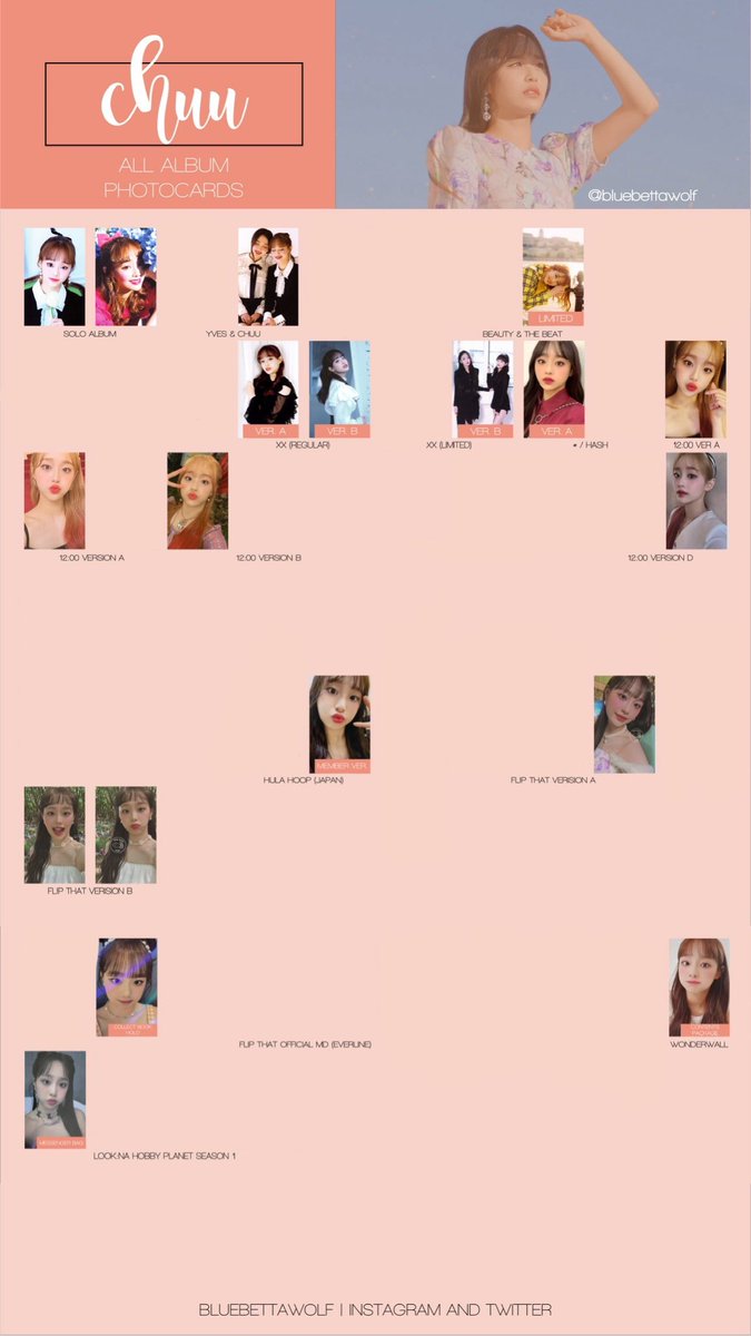 ‎૮꒰ ིྀ ⍝ ⍝ ꒱ა (@girlgroup_1over) / Posts / X