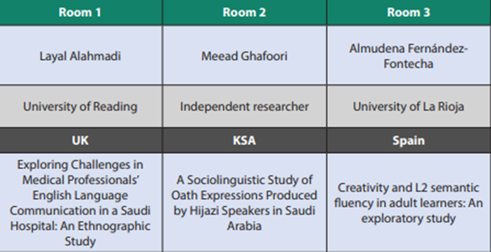 LCRL_PSU's tweet photo. Thank you Prof. Fakieh AlRabai for an insightful talk.
Please note that the symposium resumes sessions in one hour from now. More paper sessions start at exactly 01:30 p.m. KSA (10:30 a.m. GMT) in rooms (1), (2), (3) &amp; (4)
Stay Tuned!
#PSUALR2023 https://t.co/A9Qe71gic7