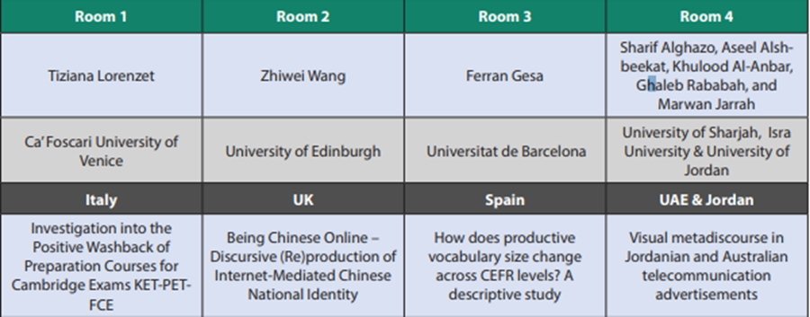 Thank you Prof. Fakieh AlRabai for an insightful talk.
Please note that the symposium resumes sessions in one hour from now. More paper sessions start at exactly 01:30 p.m. KSA (10:30 a.m. GMT) in rooms (1), (2), (3) &amp; (4)
Stay Tuned!
#PSUALR2023