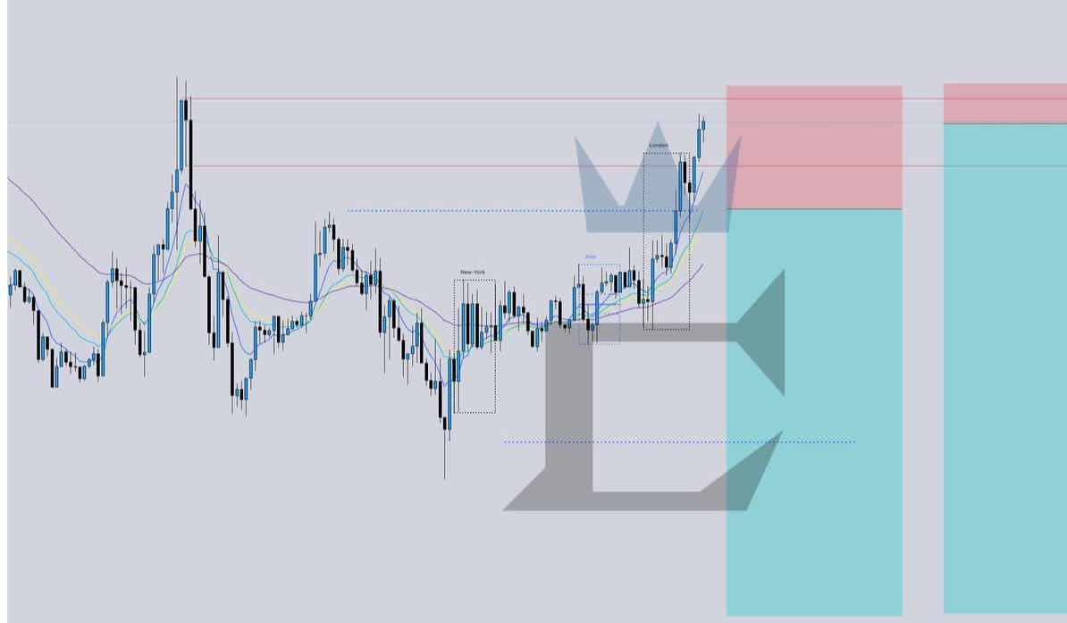 We are currently running an offer for anyone willing to invest with us USD 100,000$ to earn USD 1,000,000 these will be effective even on the weekend OTC markets.