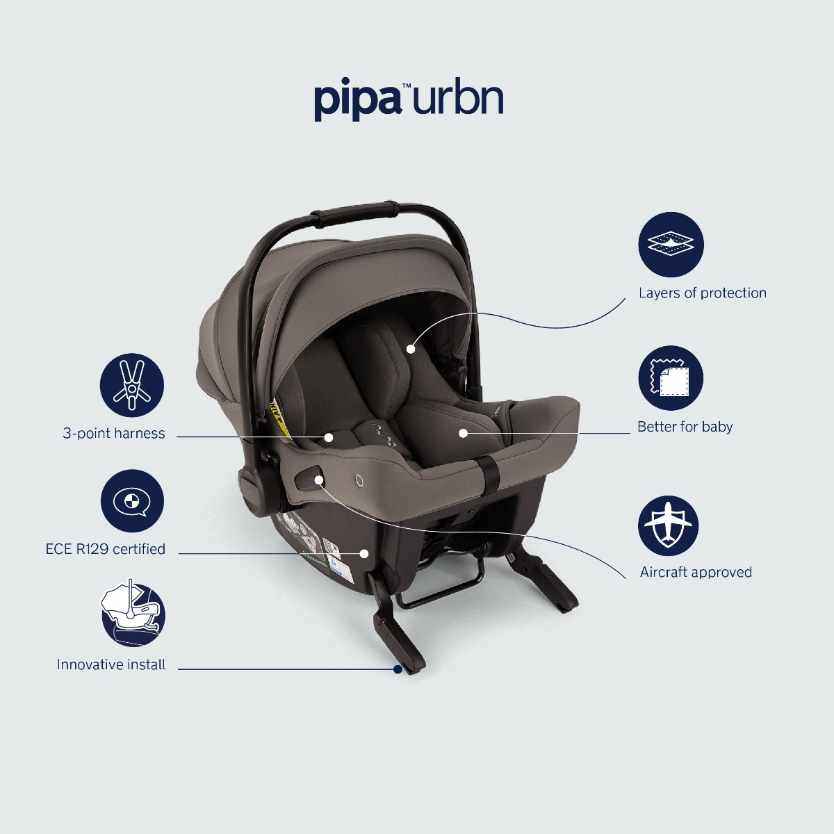 We know that safety is a top priority when it comes to the car seat you choose. 

It is for us too! That's why we engineered the PIPA™ urbn to meet the highest safety standards and your highest expectations.