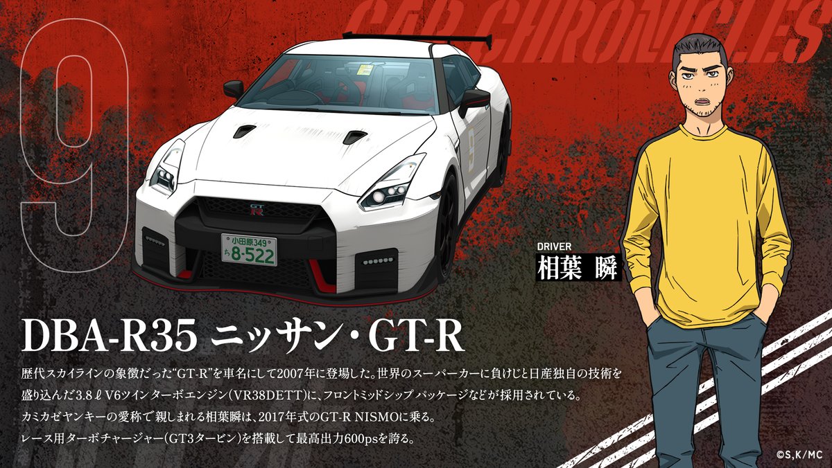 TVアニメ MFゴースト 公式 🚘 3rd Season2026年1月放送開始！ on