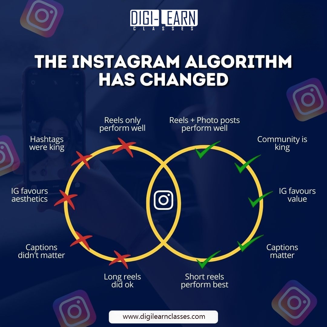 digilearnclass's tweet image. Instagram Algorithm | Social Media Marketing | Social Media Marketing Course | Instagram Update | Instagram Hashtags
visit our website digilearnclasses.com
Contact Number +91 935-429-9715
#instagramupdate #instagram #instagramalgorithm #instagood #socialmediamarketing