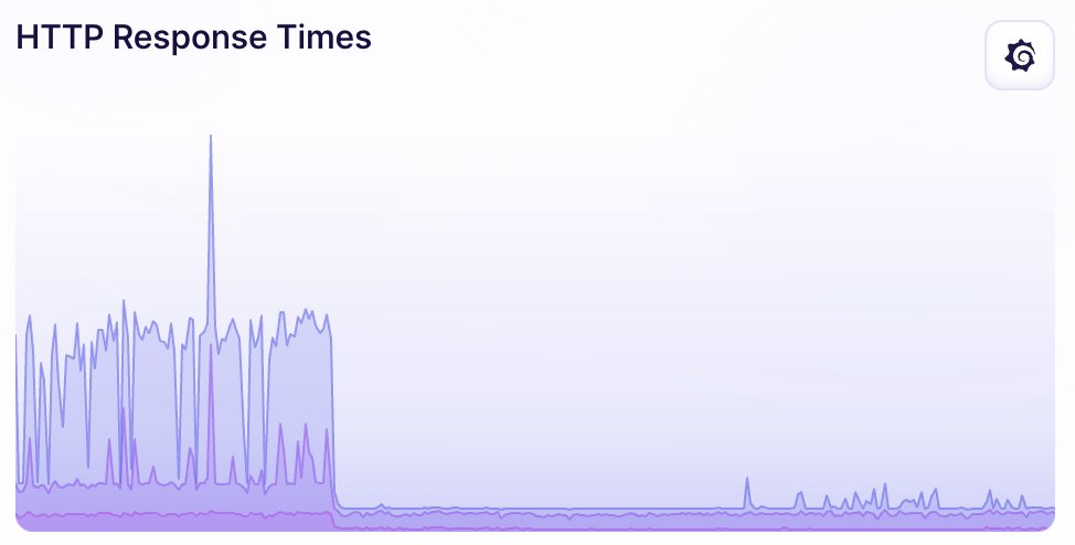 ⚔️ SIONG tweet media