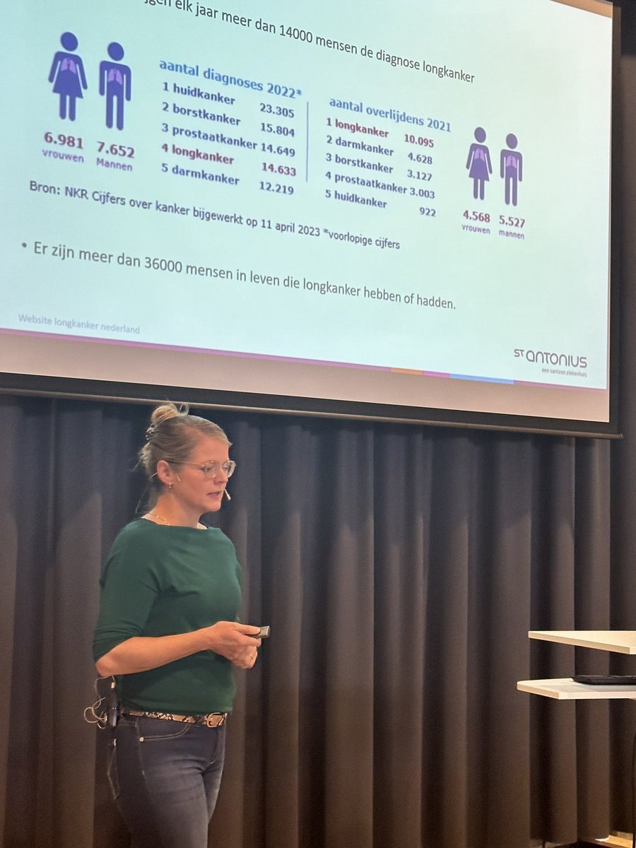 herder_judith's tweet photo. Voor de 2e keer. Lisanne Kasteleijn longarts bij onze jaarbijeenkomst Longkanker @MeanderMC @LongkankerNL https://t.co/IbXeMmKzhH