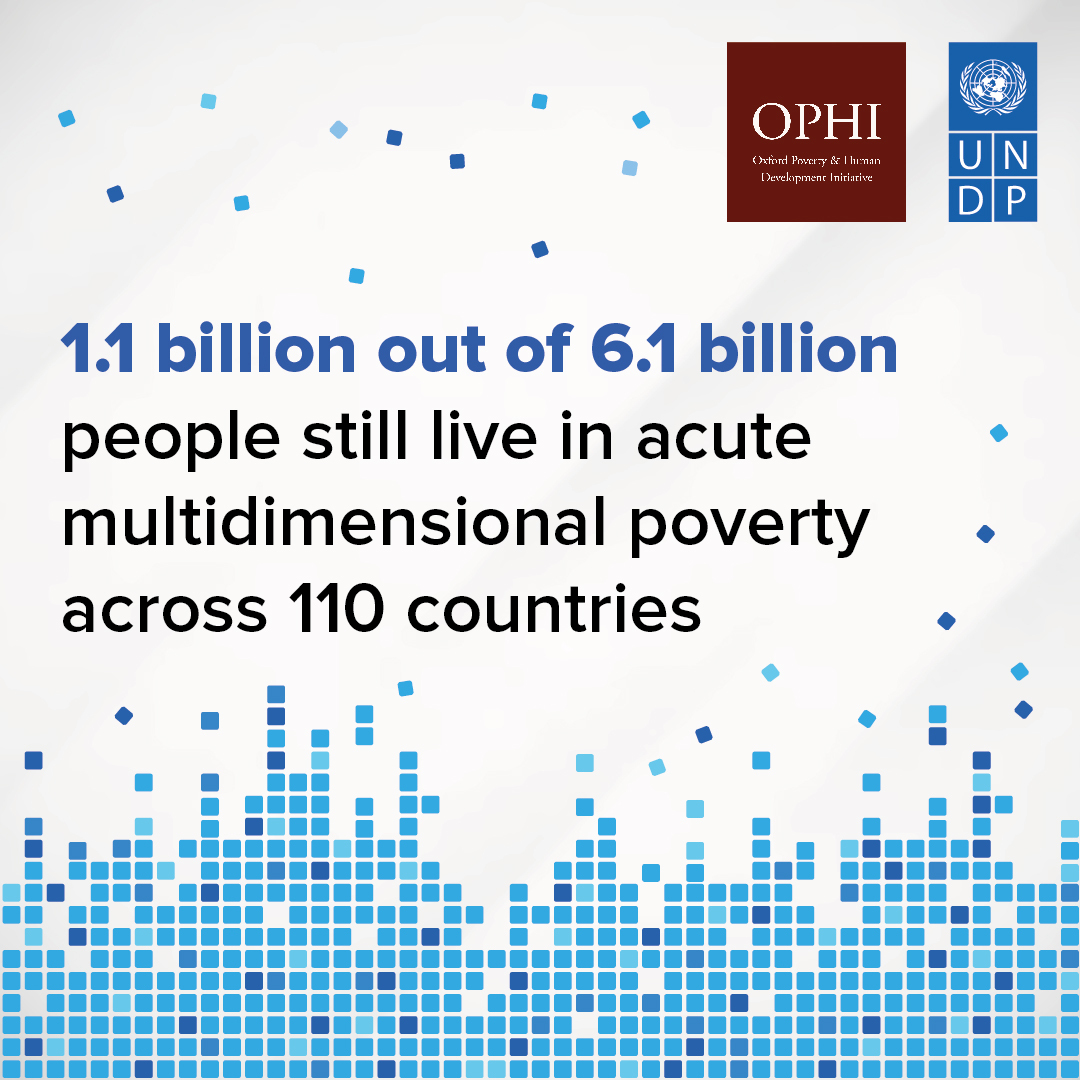 HDRUNDP's tweet image. .@UNDP’s #MultidimensionalPovertyIndex with @ophi_oxford shows that around 1.1 billion people in 110 countries still live in multidimensional poverty. 
go.undp.org/yQWH