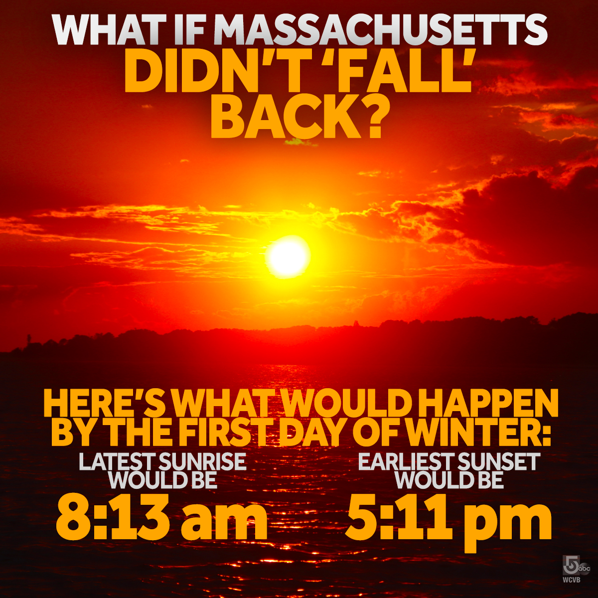 WCVB-TV Boston tweet media
