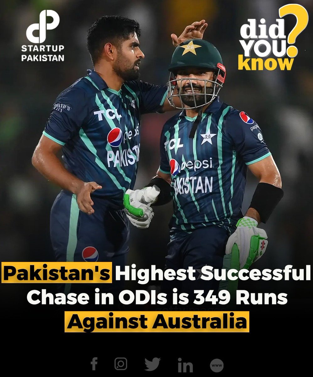 PakStartup's tweet photo. In a remarkable feat, the Pakistan cricket team secured its highest successful chase in ODIs by defeating Australia in the second ODI at Lahore’s Gaddafi Stadium in 2022.
#Worldcup2023 #Pakistan #pakistancricketteam #HighestTotal https://t.co/Pf24MWd8yt