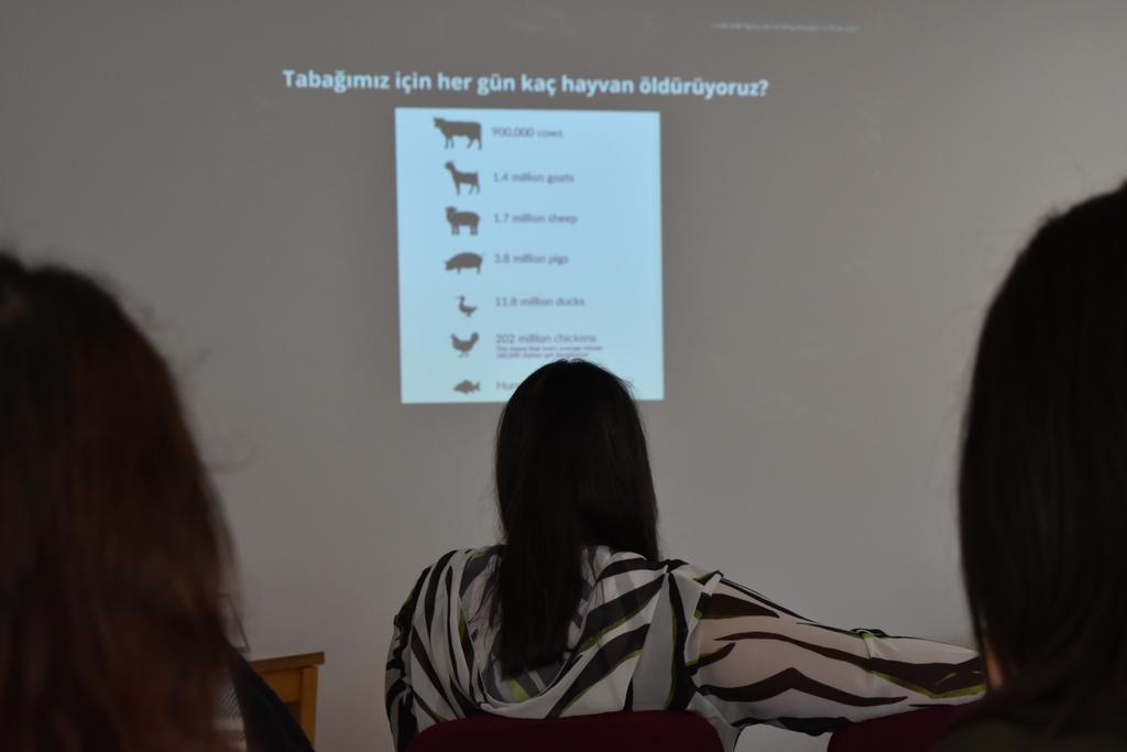 ⚫ “Veganlık: Etik, Sağlık ve Dünya Geleceği Üzerinden Yaklaşımlar” panelinde Dr. Gülbike Mirzaoğlu konuşuyor:

"Tarım yüzünden toprakların yüzde 75'i bozuldu. Dünyada, sadece soyanın yüzde 6'sı ile 10'u insanların tüketimi için üretiliyor. Her yıl 90 milyon tona varan su canlısı