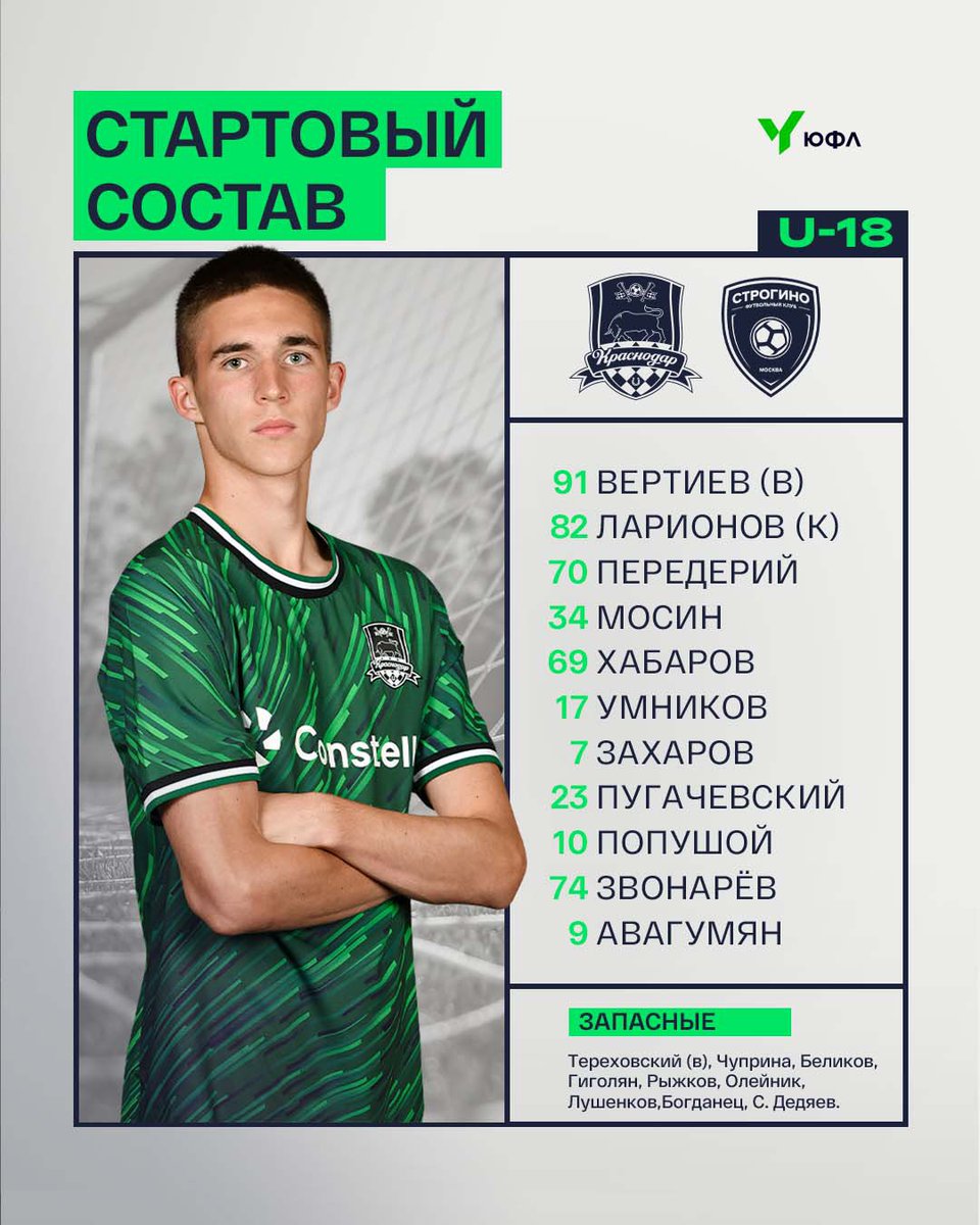 Наш состав в #ЮФЛ1 📋