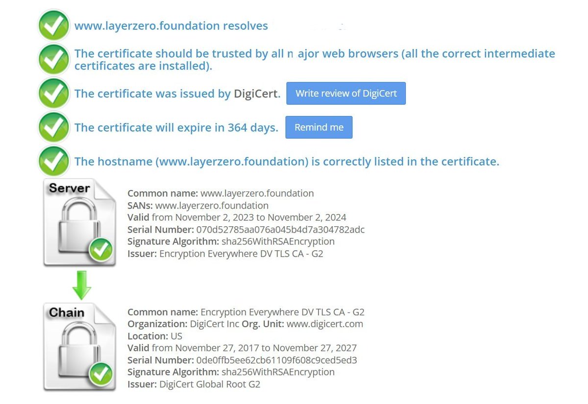 🪂 #Layerzero Got SSL Certificate On Nov 3 - That's The Big Hint Before The Token Launch.

layerzero.foundation

🚀 Keep these date in mind: 08-11-2023 to 08-12-2023 $ZRO